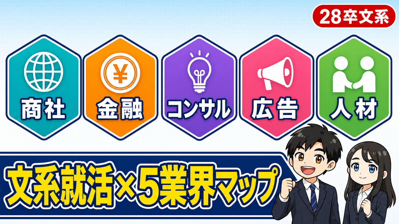 【28卒文系】就活の進め方完全ロードマップ|業界選び・サービス活用・5ステップ攻略